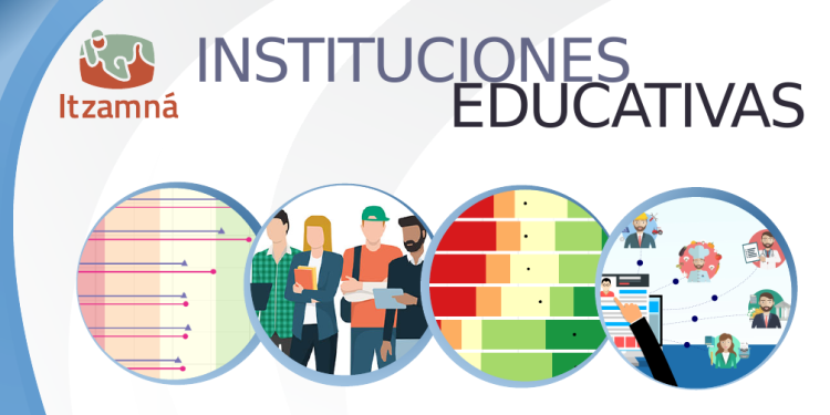 Instituciones Educativas